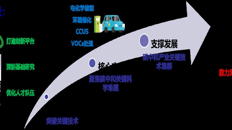 工业清洗表面活性剂：揭秘其优缺点与选型策略
